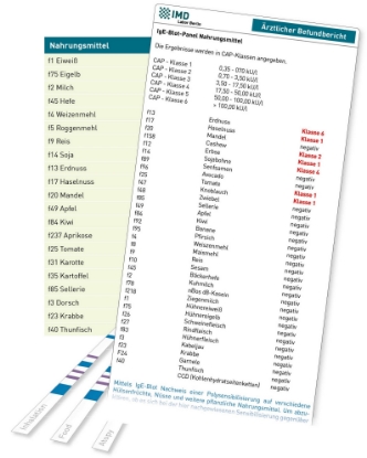 Bild von Allergiescreening - Blot Panel Nahrungsmittel (IgE)