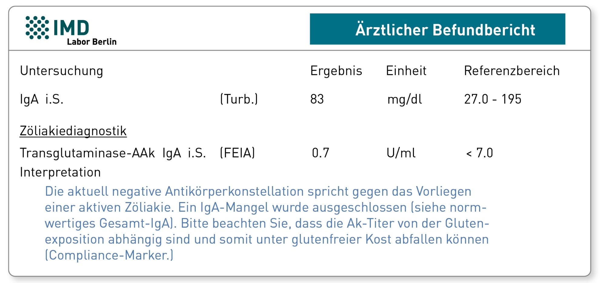 Bild von Zöliakie-Abklärung klein