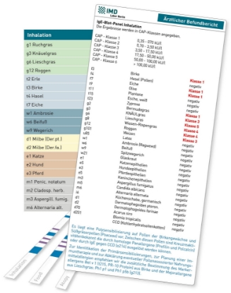 Bild von Allergiescreening - Blot Panel Inhalation (IgE) (Kapillares Abnahmeset für Zuhause)